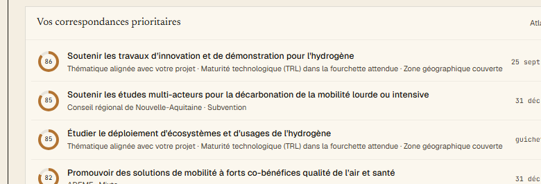 Interface Stratigraphy — tableau de bord de veille financements